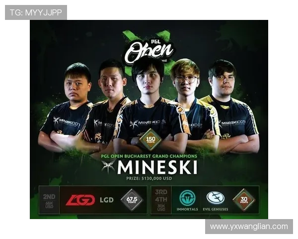 DOTA2耐力排行榜揭晓WE战队荣登第八名引发热议 DOTA2耐力排行榜揭晓WE战队荣登第八名引发热议