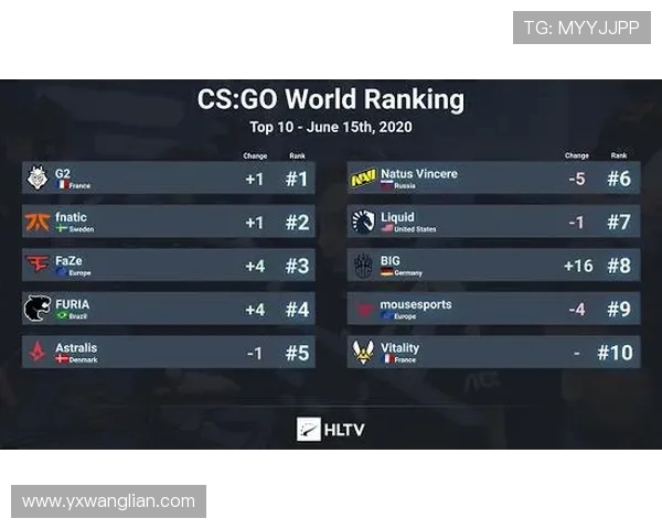 EDG在CSGO比赛中的心理素质引发热议与争议分析 EDG在CSGO比赛中的心理素质引发热议与争议分析