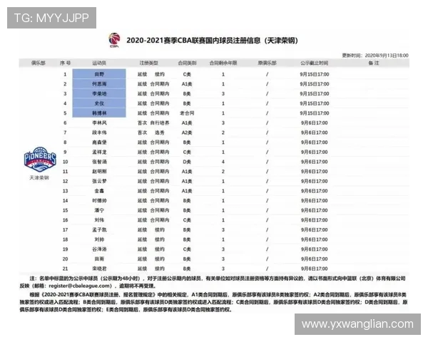 亚运会积分榜更新西安排球队以54分稳居第一名引发关注 亚运会积分榜更新西安排球队以54分稳居第一名引发关注