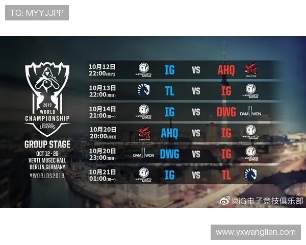 全球总决赛回顾:IG战队状态解析与表现亮点分析 全球总决赛回顾:IG战队状态解析与表现亮点分析
