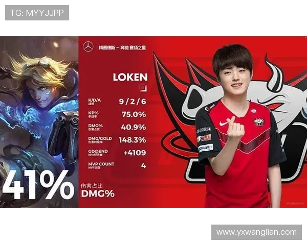 全球挑战赛分析:JDG展现出卓越的战术灵活性与团队协作能力 全球挑战赛分析:JDG展现出卓越的战术灵活性与团队协作能力