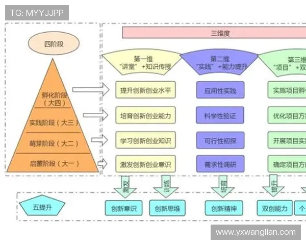 北京篮球队灵活性解析:战术创新与球员适应能力的完美结合 北京篮球队灵活性解析:战术创新与球员适应能力的完美结合