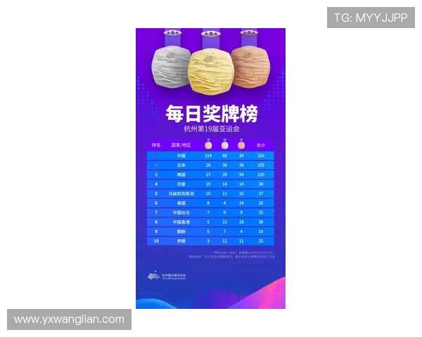 成都极限运动队以75分领先积分榜展现强大实力与团队合作精神