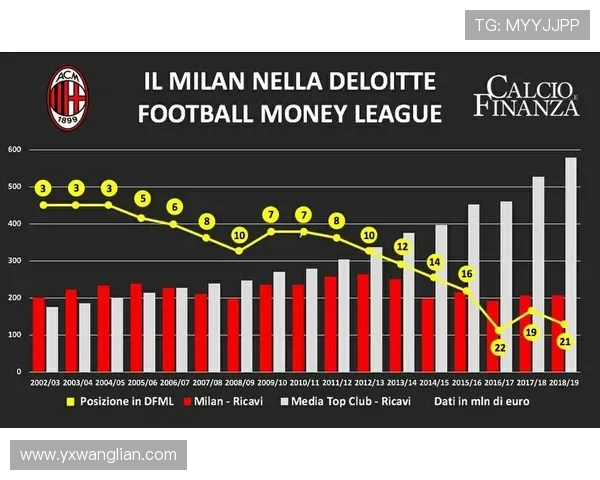 深圳足球队技术对比深度解析与未来发展趋势探讨