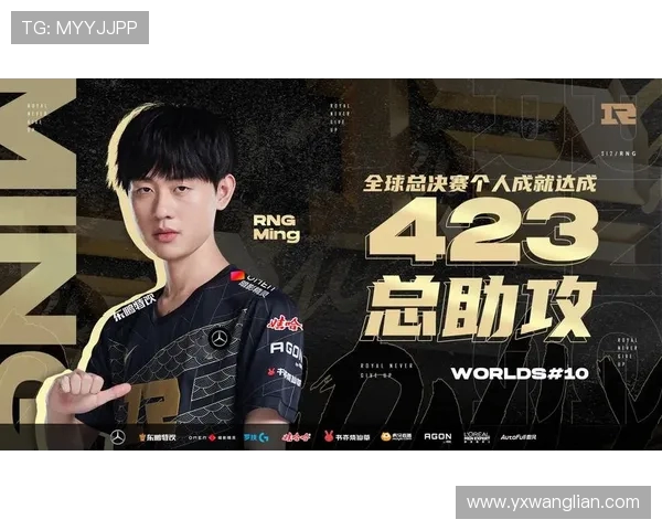 英雄联盟灵活性排行榜揭晓RNG战队荣登第七名引发热议