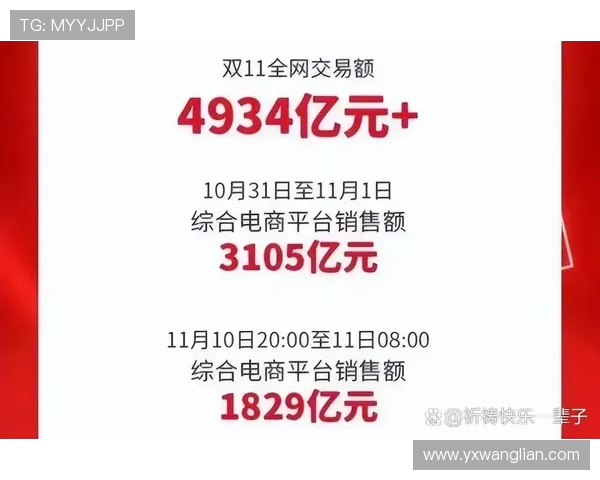 自由人对抗天猫的电商之战：谁能赢得消费者的心与市场的未来