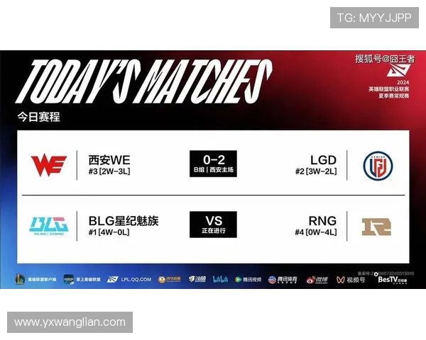 深入分析BLG战队实力与战术布局在英雄联盟赛季中的表现与影响