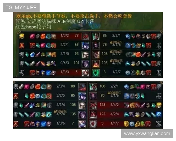 英雄联盟最新状态排行榜揭晓IG战队排名第八引发热议