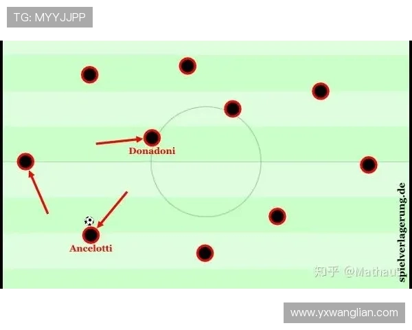 上海足球队反击战术解析与未来发展趋势探讨