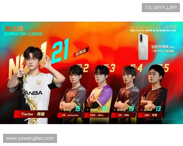 和平精英热议：JDG战队节奏争议引发玩家热烈讨论与反思